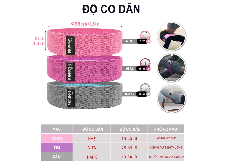 BỘ DÂY ĐÀN HỒI TẬP YOGA, GYM