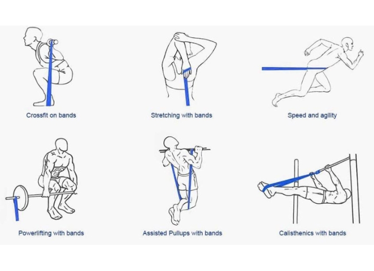 BỘ 6 DÂY ĐÀN HỒI KHÁNG LỰC TẬP YOGA, GYM